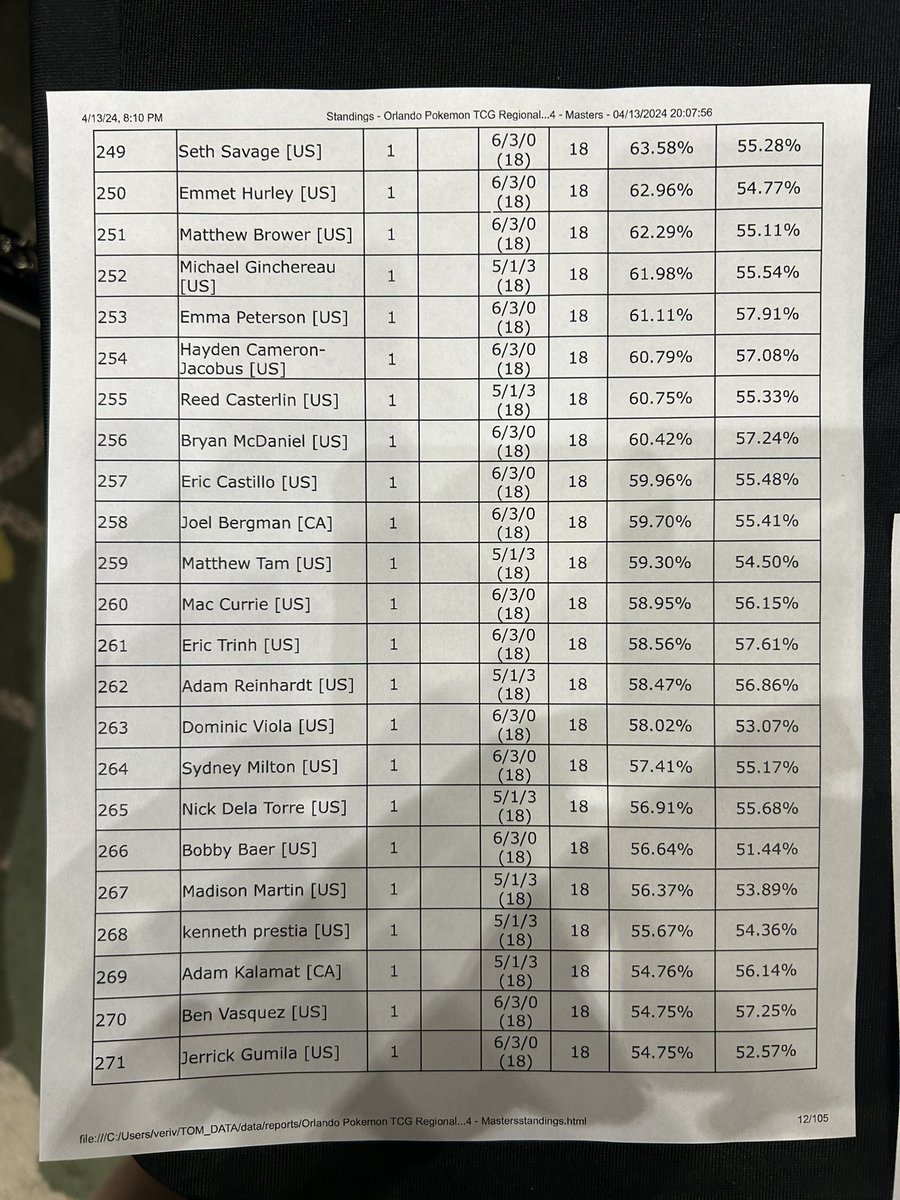 Nick dela Torre tweet media