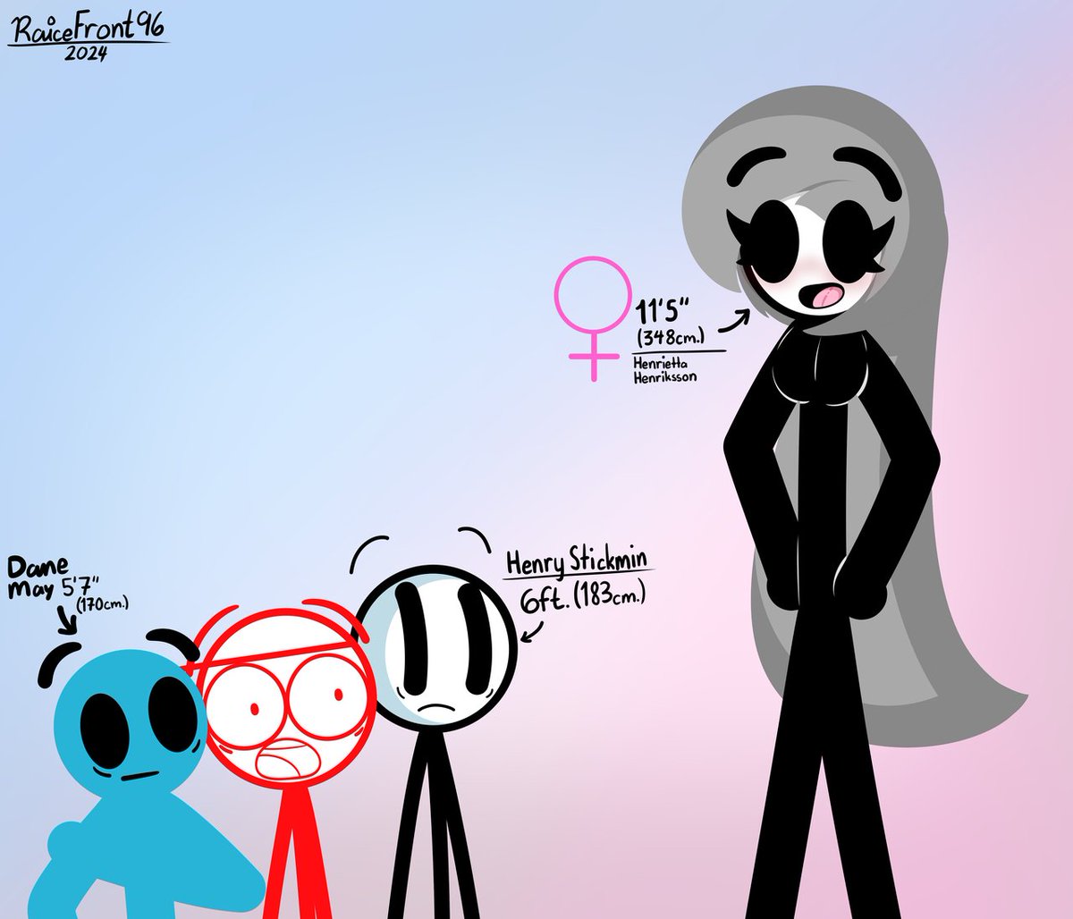 RaiceFront96's tweet photo. Gigantic Henrietta
#stickman #stickfigure #stickmanoc #oc #fanart #fan_art #crossover #henrystickmin #thehenrystickmincollection #dickfigures #henriettahenriksson #henrietta_henriksson #dane_may #danemay https://t.co/WdVm4OjmFe