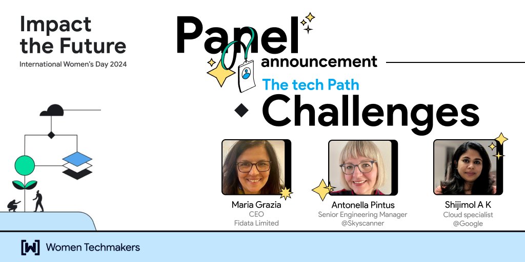 WTM London tweet media