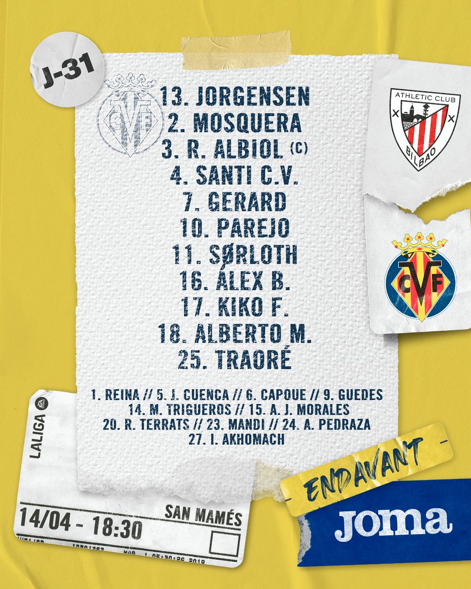 🟡 ONCE INICIAL 🟡 #AthleticVillarreal