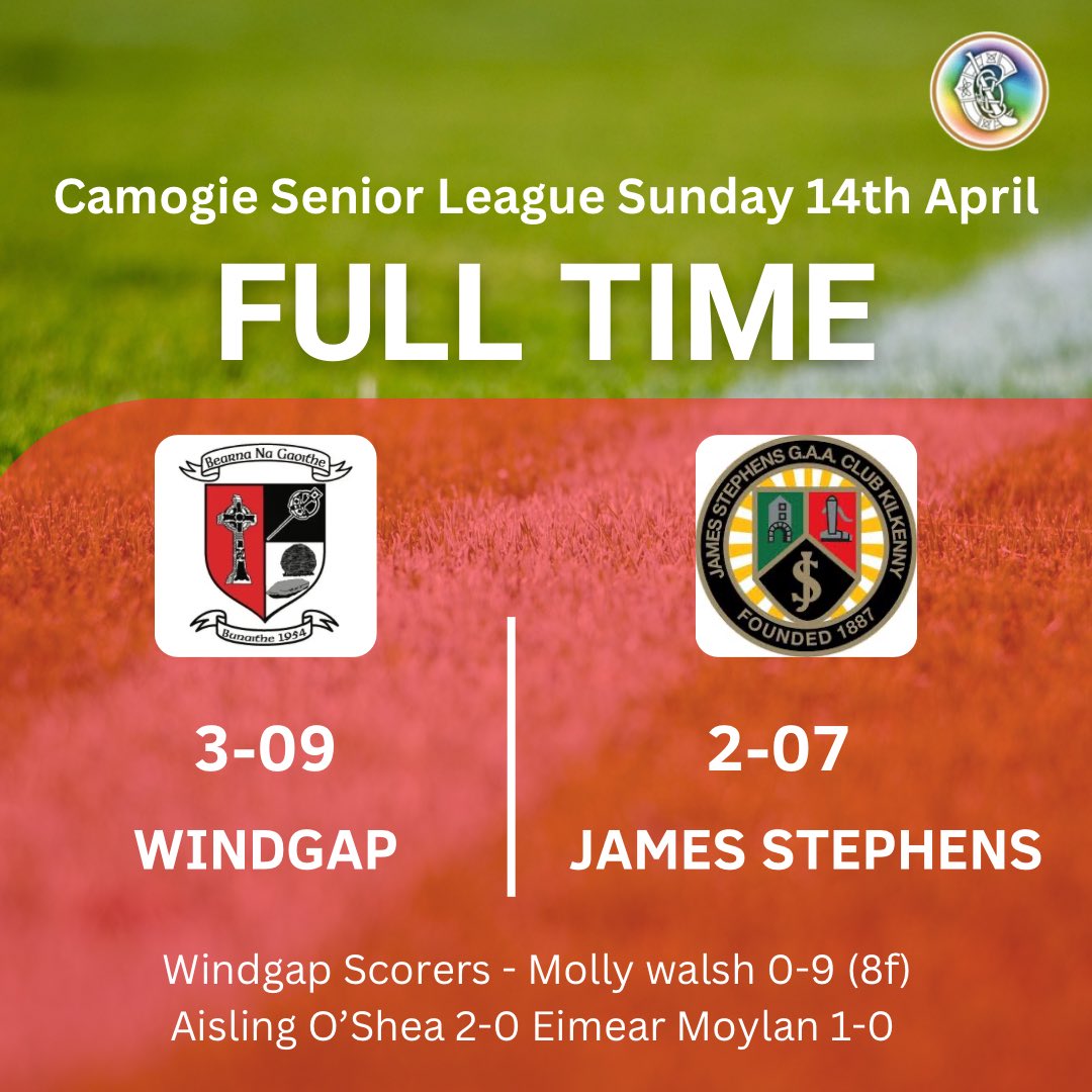 Windgap camogieclub (@windgapcamogiec) on Twitter photo Well done to the senior team on their first game in the league this season. <a href="/windgap_ie/">Windgap.ie</a> <a href="/KilkennyCamogie/">Kilkenny Camogie</a> Well done to the senior team on their first game in the league this season. <a href="/windgap_ie/">Windgap.ie</a> <a href="/KilkennyCamogie/">Kilkenny Camogie</a>