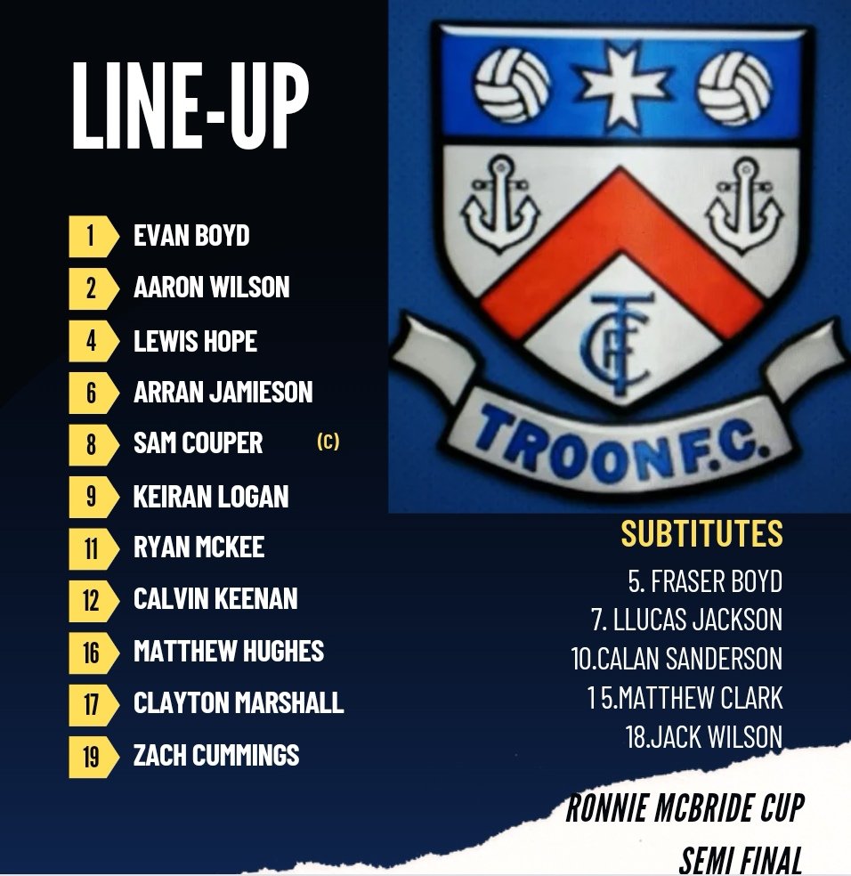 Troon FC under 17s (@stubo771) on Twitter photo 