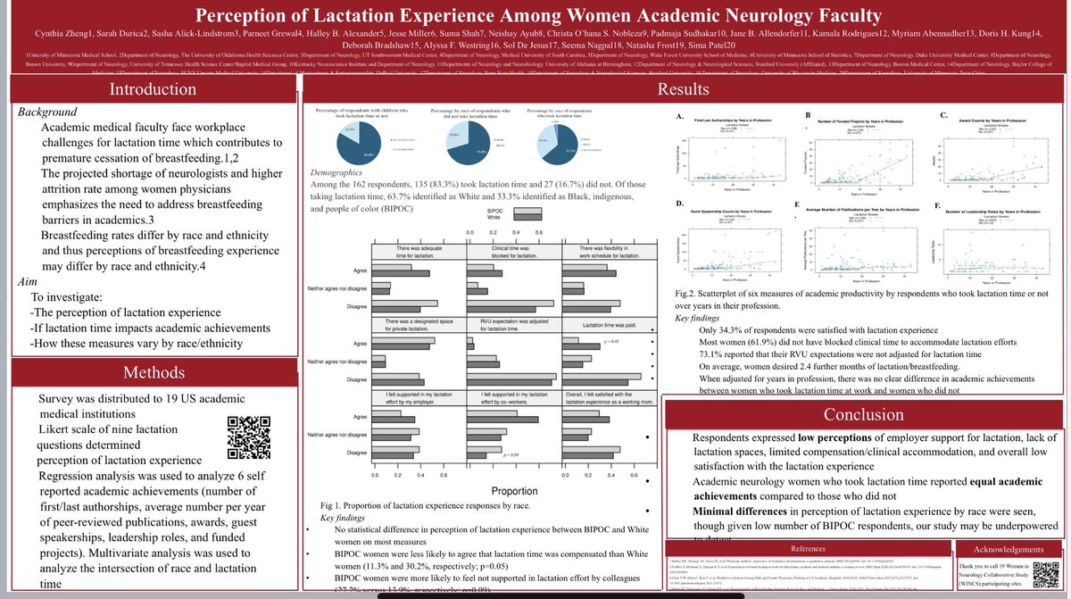 Visit our @AANmember #AANAM #Teamscience #WomeninMedicine #WINCS poster on #Burnout P2.001 and #Lactation P2.002! @simaipatel @DrNeishay @drdangayach @aartisarwal @MarinDarsieMD @caseyalbin @IWICC_org @shwetagoswamimd #INCC