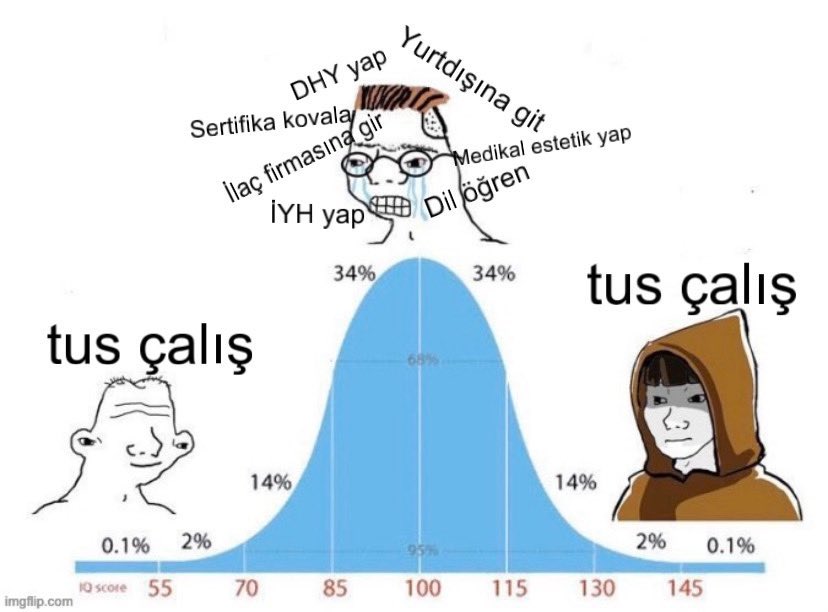 Efsaneyi hatırlayalım