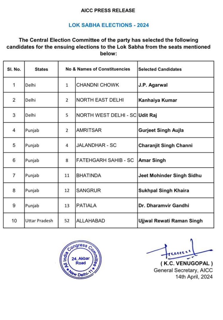 It’s official! Congress fields popular leader Kanhaiya Kumar from North East Delhi. Udit Raj to contest from North West Delhi. #LokSabhaElection2024