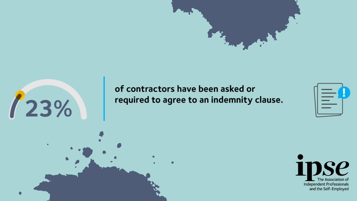 Are you aware?👀 This year, just under a quarter of #contractors (23%) report that they have been asked or have been required to agree to an #indemnity clause📝 56% of these individuals accepted, while 26% negotiated them out!