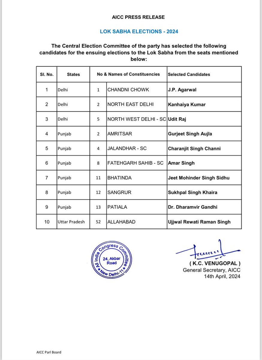 काँग्रेसकडून कन्हैया कुमारला दिल्लीतून लोकसभेची उमेदवारी लोकसभेच्या मैदानात यावेळी मनोज तिवारी विरुद्ध कन्हैया कुमार अशी लढत होणार मागच्यावेळी कन्हैया कुमार बेगूसरायमधून डाव्यांचा उमेदवार होता...गिरीराज सिंह यांच्या विरोधात पराभूत यावेळी दिल्लीत आप आणि काँग्रेसची युती असताना…