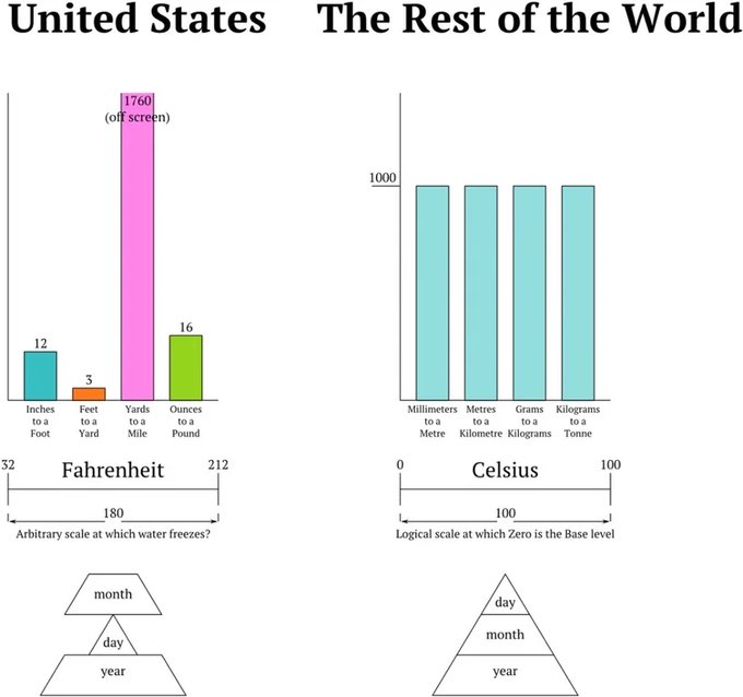 @elonmusk @jeremykauffman This may change your mind