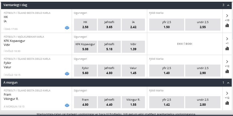 Veðjaðu á íslenska boltann! betsson.com/is/ithrottabok…