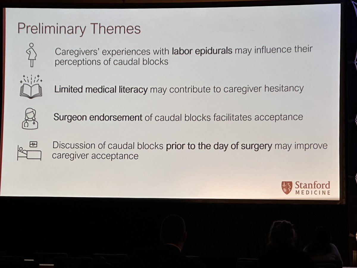 @PediAnesthesia #PedsAnes24 Clarice Nguyen @stanfordanes @StanfordODME presenting her project on language barriers in the use of caudal