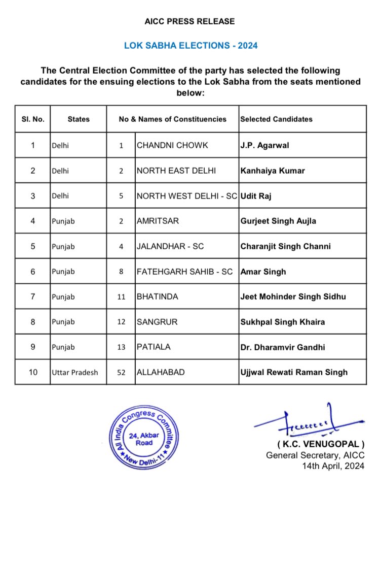 pardeepdhanwapr's tweet photo. #Breaking #Congress fields #KanhaiyaKumar from North East #Delhi seat,
#JP_Agarwal from #Chandani_Chowk,
Udit Raj from North West Delhi seat.
#BJP #AAP #cryptocrash
#stockmarketcrash #CongressList #Haryana https://t.co/ugkSoWqiuG