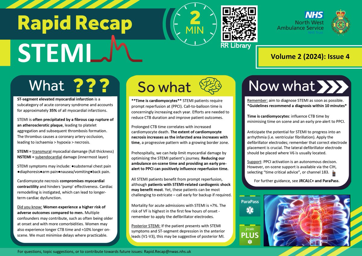 🚑🚨#RapidRecap STEMI. Early diagnosis and prompt transfer to PPCI are crucial. Minimising our on-scene time can positively influence patient outcomes, especially those with cardiogenic shock. Women may experience 10% longer at scene; consider STEMI early. &amp;...prepare for VF.🚑🚨