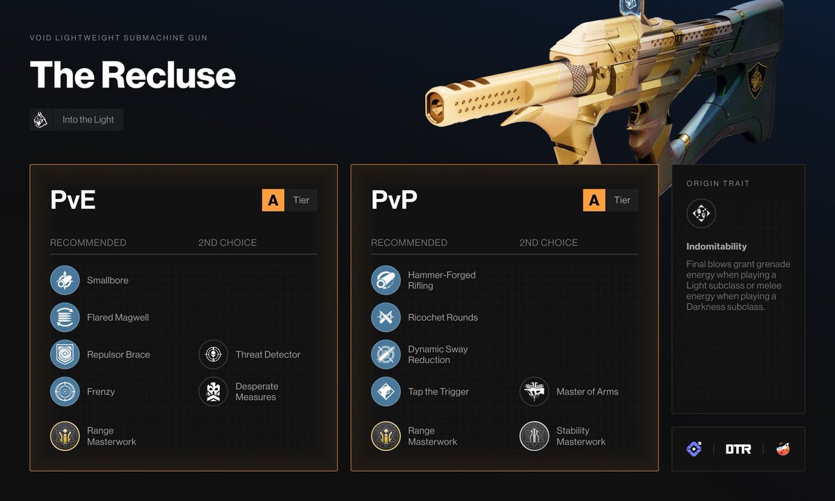 DestinyTracker🚀 tweet media