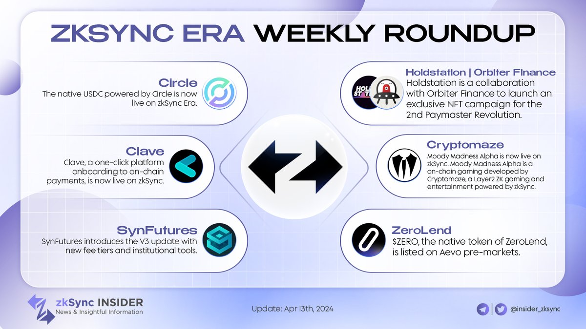 ZKSYNC ECOSYSTEM WEEKLY RECAP

🌟 This week was once again filled with excitement within the @zkSync ecosystem. Here is a wrap of all the important updates ✅!

Can't wait to see what's coming next 👀!

#zkSyncEra #zkSync