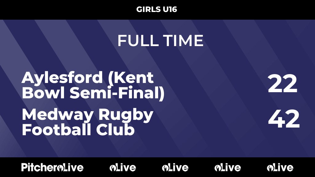 FULL TIME: Aylesford (Kent Bowl Semi-Final) 22 - 42 Medway Rugby Football Club #AYLMED #Pitchero mrfc.net/teams/260406/m…