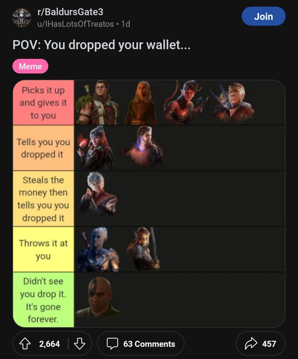 none of you people understand minthara and lae'zel