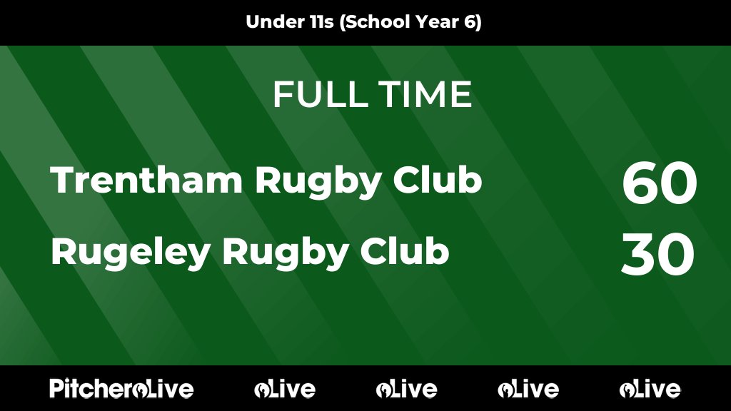 FULL TIME: Trentham Rugby Club 60 - 30 Rugeley Rugby Club
#TRERUG #Pitchero
rugeleyrugby.com/teams/207459/m…