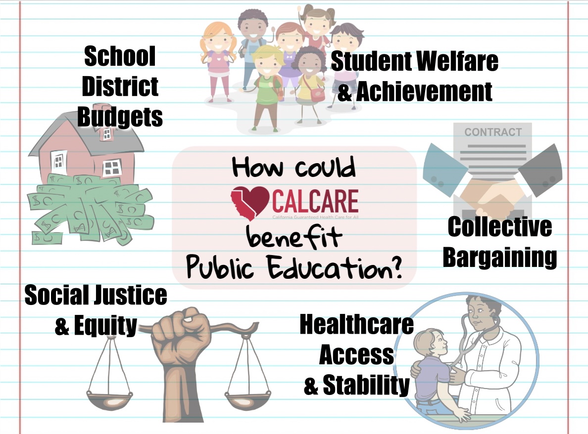 Educators For SinglePayer tweet media