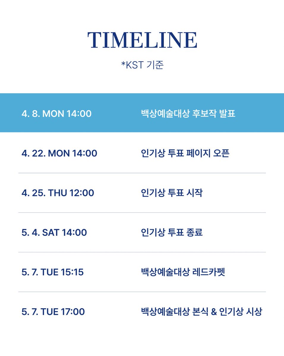 < 백상 프리즘 인기상 투표 > #김고은

🗓️ 4월 25일(목) 12시 ~ 5월 4일(토) 14시

🗳️ 1인 1일 4투표 가능 

🔗 mweb.prizm.co.kr/story/baeksang…