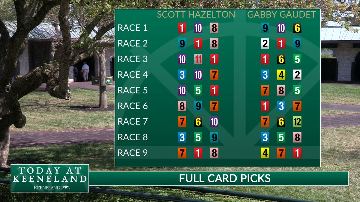 keenelandracing tweet picture