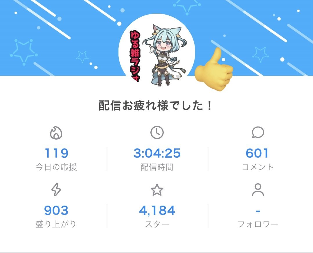 YuenMako's tweet photo. ゆる雑〜
明日は夜にパン作り配信するぞ。多分。
久しぶりに3時間くらい配信したわ〜早くWiFi繋げるようにしなきゃな。
てことでおつまこやで。いい夢見ろよな！おやすみ〜( ˇωˇ )
 #マコの備忘録 https://t.co/oRxtPl4man
