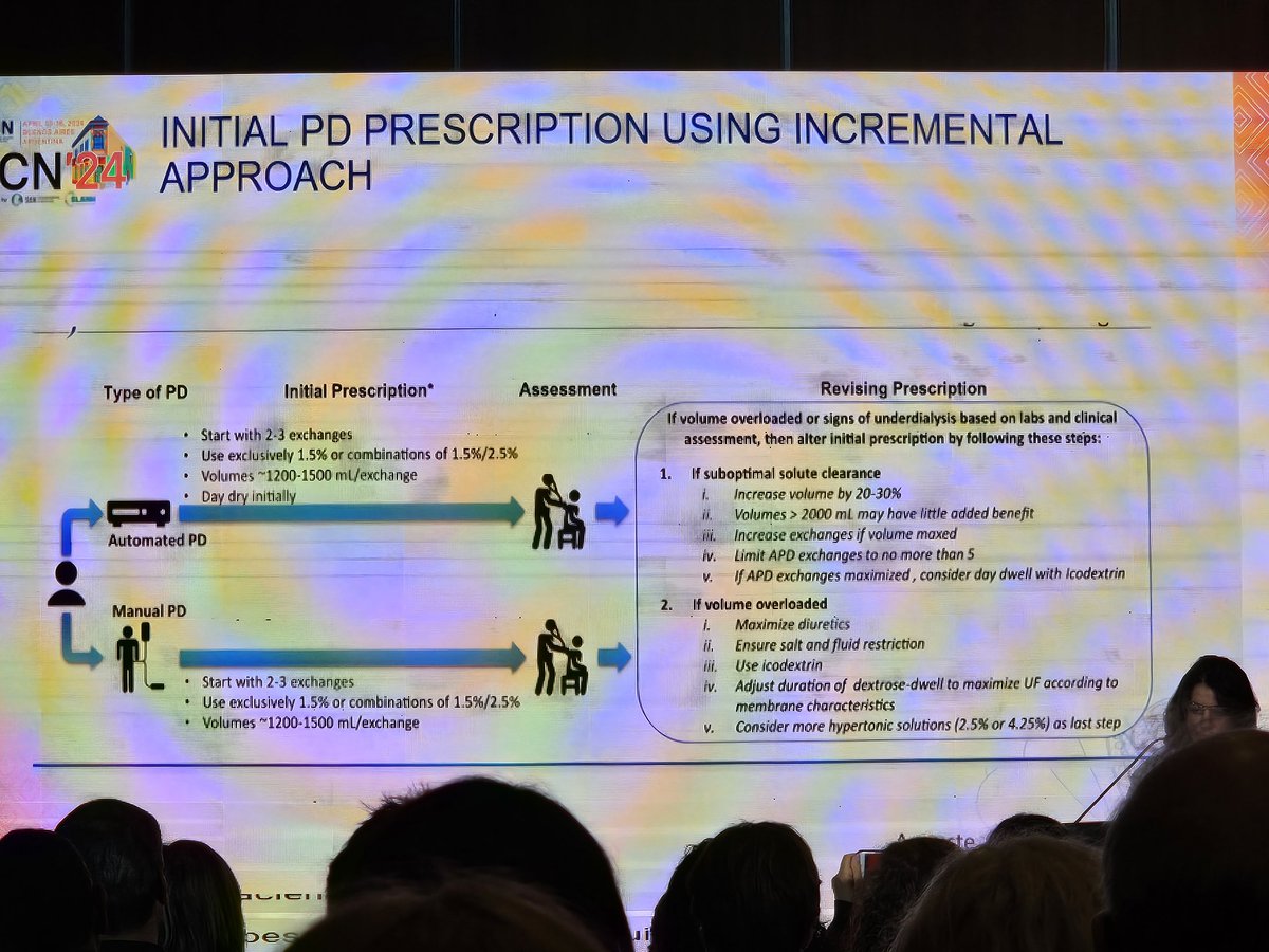deniise_am's tweet photo. #IncrementalPD prescription
#ISNWCN https://t.co/PPbv3VoQFk