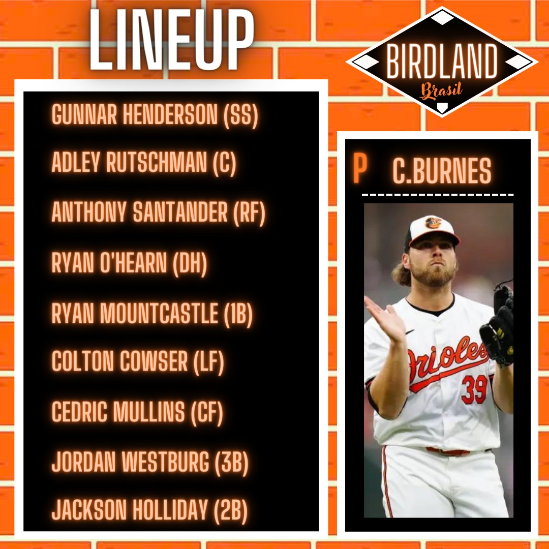 BirdlandBR tweet picture