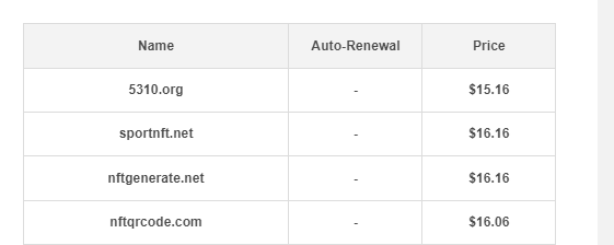 Is there any domains of this worth renewal ! 
.
.
.
.
.
#Digital #domain #ChatGPT #gptdomain #Aidomain #domainsforsale #Domains #domainnames #domain #sedo #dan #afternic #squadhelp #domainnames