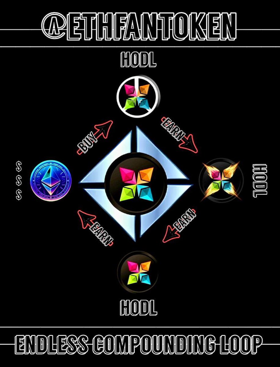 <a href="/DelCrxpto/">DelCrxpto</a> <a href="/ETHFanToken/">ETH Fan Token Ecosystem</a> <a href="/ETHFanToken/">ETH Fan Token Ecosystem</a> will continue to rise. No hodlers in their community sell their tokens; only positioning themselves better. It’s unprecedented. Hodlers know and understand what is coming and it will be glorious when the #EFT Dev team revealed it. t.me/EthFanEcosystem