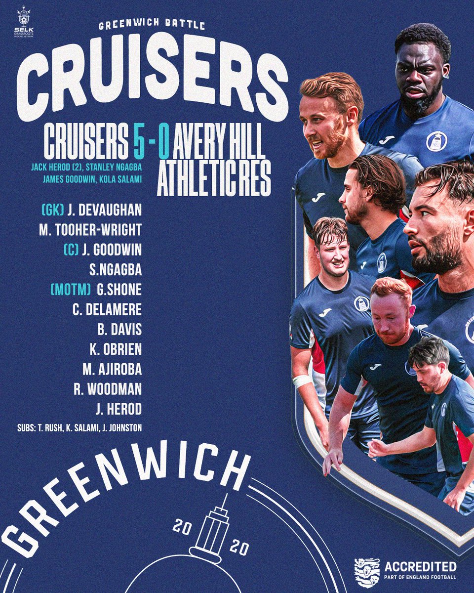 Greenwich Battle Cruisers FC (@battle_fc) on Twitter photo FT 5-0.
Tough game despite the scoreline, Avery battled well but we come away with the 3 points.
⚽️Herod (2)🅰️Ajiroba, O'Brien
⚽️Goodwin🅰️Davis
⚽️Ngagba🅰️Shone
⚽️Salami🅰️Johnston
<a href="/WESFA_Football/">W.E.S.F.A.</a> @SELKGrassroots FT 5-0.
Tough game despite the scoreline, Avery battled well but we come away with the 3 points.
⚽️Herod (2)🅰️Ajiroba, O'Brien
⚽️Goodwin🅰️Davis
⚽️Ngagba🅰️Shone
⚽️Salami🅰️Johnston
<a href="/WESFA_Football/">W.E.S.F.A.</a> @SELKGrassroots