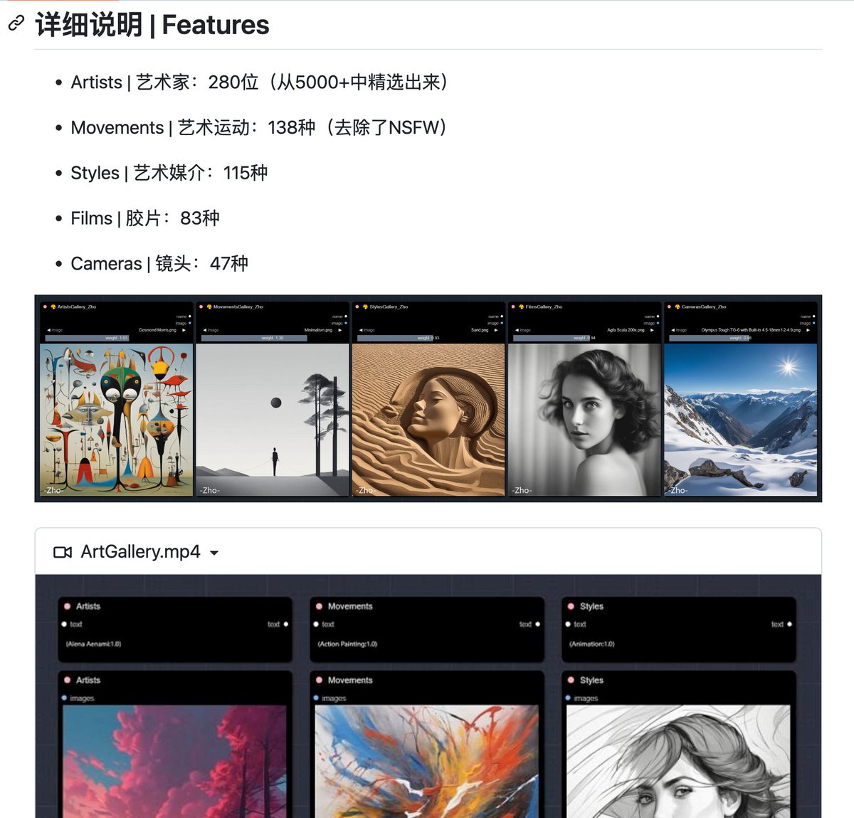 这位ZHO大佬的 GitHub 简直就是 ComfyUI 宝藏库，太牛了。从入门到放弃必备学习资料。
Gemini 1.5 Pro 引入到 ComfyUI 的项目 github.com/ZHO-ZHO-ZHO/Co…
精选艺术提示词 github.com/ZHO-ZHO-ZHO/Co…
GitHub github.com/ZHO-ZHO-ZHO
