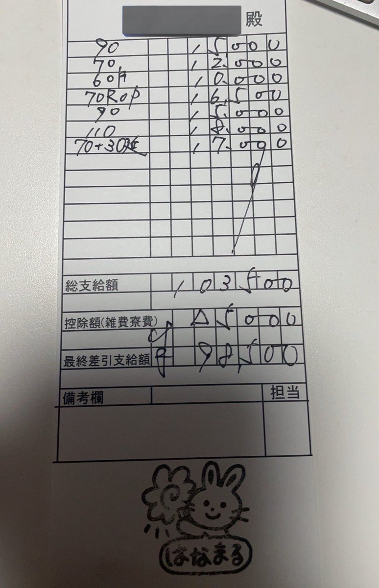 - ̗̀📣エリア柄客層が良くリピ率🆙

☕️【稼働状況】☕️

〜 中部地方 大衆 🚗〜

☕️スペ105〜
☕️清楚系、巨乳○
☕️交通費往復支給

-------------------‐

ご連絡頂いてから稼ぎがプラスになったと
お声頂きすごく嬉しいです🙇‍♂️

少しでもプラスを考えている方は
ご相談ください🙆‍♀️