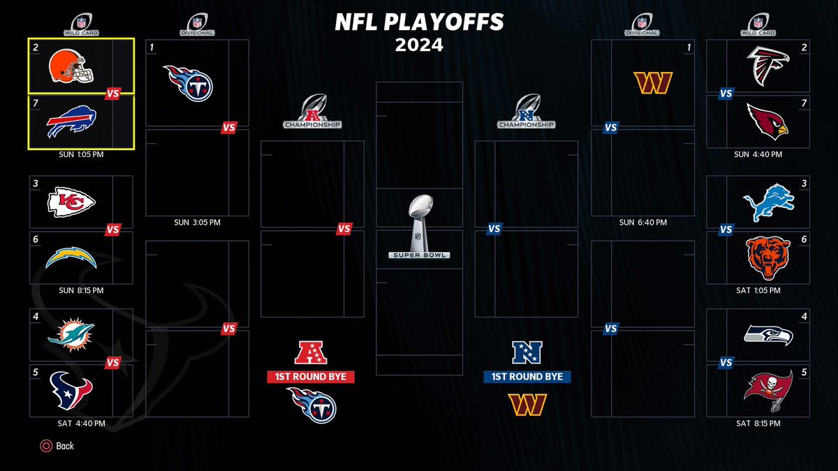 HitStick Commish tweet media