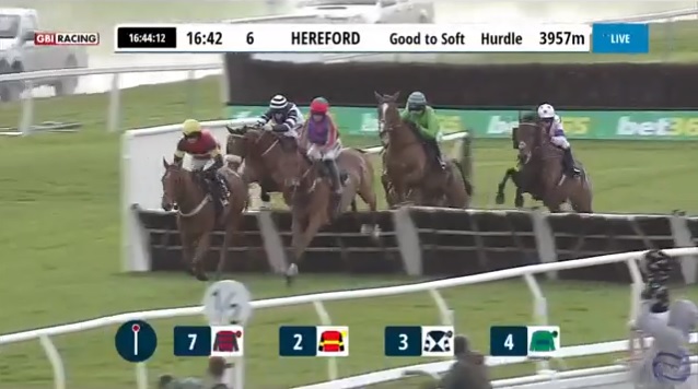 Brodie Hampson @BrodieHampson1 and Hard Rain racing today in the Handicap Hurdle at Hereford @HerefordRaces for Archie Watson @Archie_Watson 🏇👊💪 #workhard #dedicated #Hereford #HorseRacing