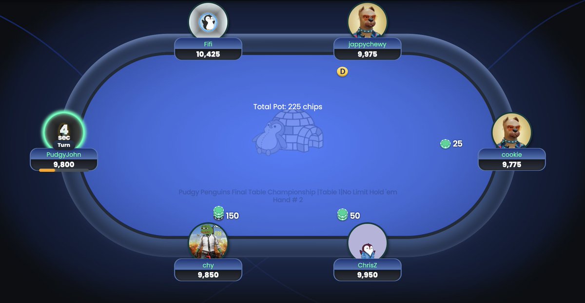 🏆The <a href="/pudgypenguins/">Pudgy Penguins</a> Road to the Main Event Final Table is now underway!

Who will earn their seat🎟️, and who will face defeat☠️?

📺Watch: youtube.com/watch?v=wmVAk9…