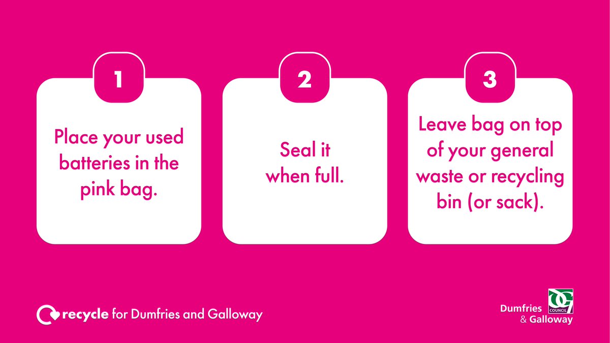 It’s easy to recycle batteries at the kerbside – simply fill your pink recycling bag, seal it when full and leave on top of your general waste or recycling bin (or sack). Once collected we will leave a new one under your bin lid. #DontBinYourBatteries