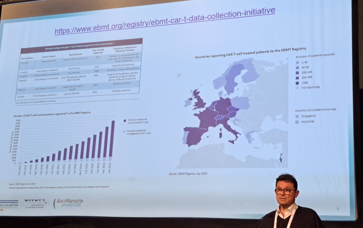 We are still facing many CAR-T access challenges in Europe. @CChabannon @TheEBMT #EMBT24 #EBMTPatientFamilyandDonorDay