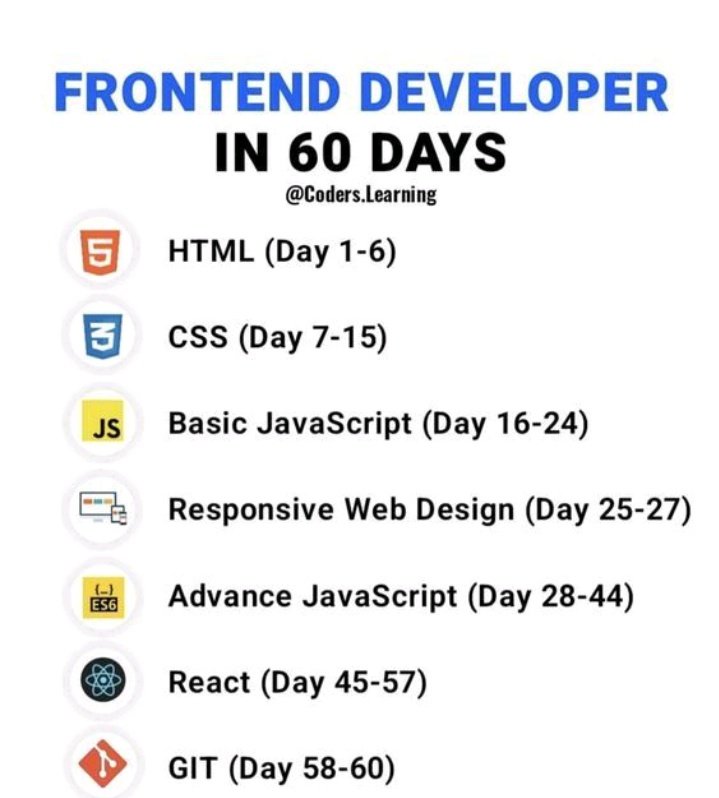 This is the most misleading piece of information I've seen today 😂😂 #webdev #JavaScript #CodeNewbies #webdevelopment