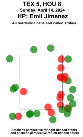 umpstrikezone tweet picture