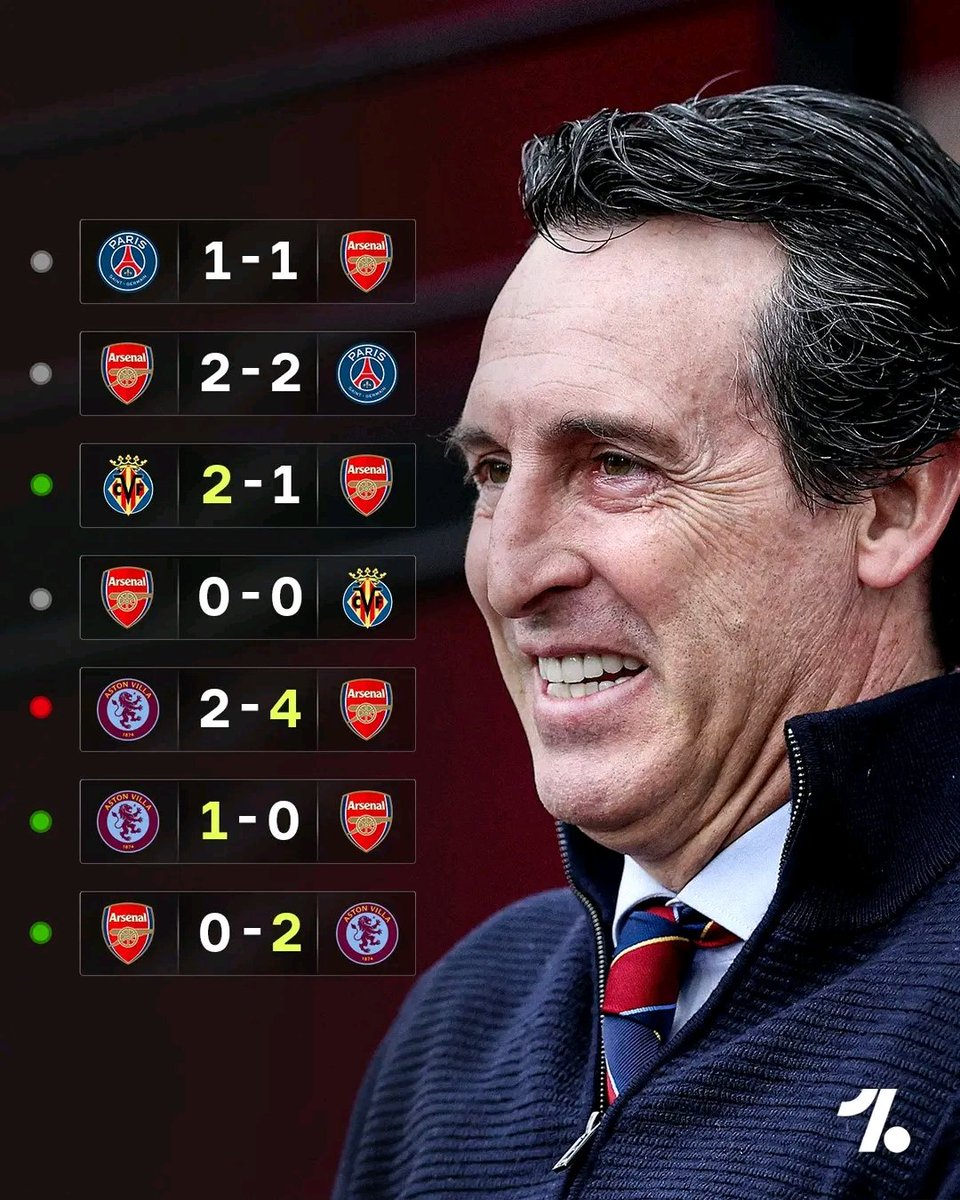 Unai Emery has lost just one out of his last 7️⃣ matches against Arsenal 😳