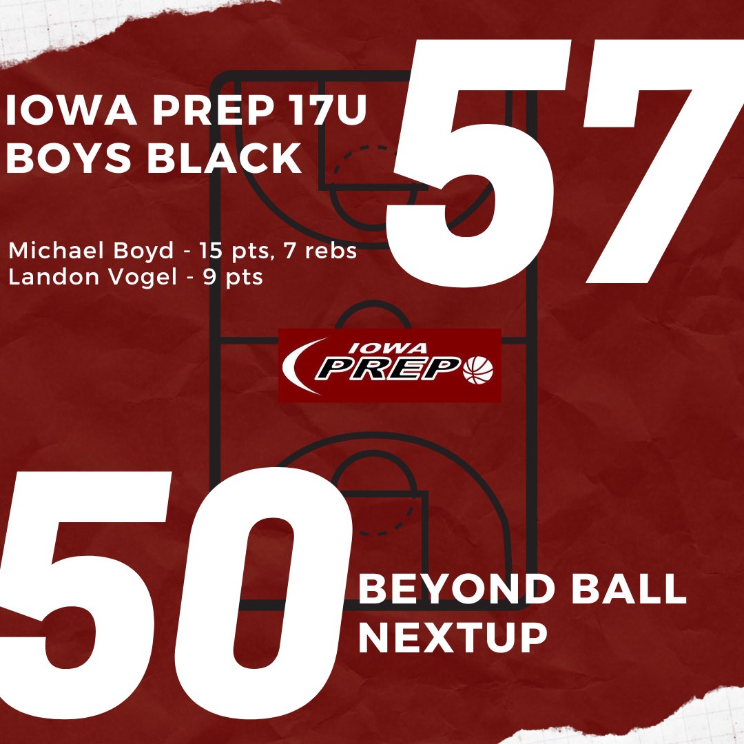 Final: Iowa Prep 17U Boys Black these guys finish the weekend 2-2 #processdriven