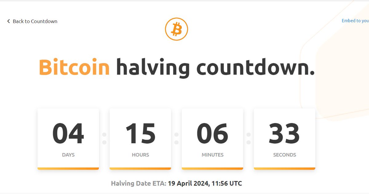 AbsurdRocks's tweet image. Bitcoin kazmanın yarı yarıya zorlaşmasına kalan süre. Herkese iyi haftalar.