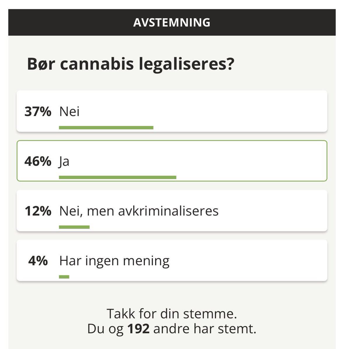 NITECH30's tweet photo. Gøy med polls, you know what to do #NarkoTwitter https://t.co/AnguQ4viT2
