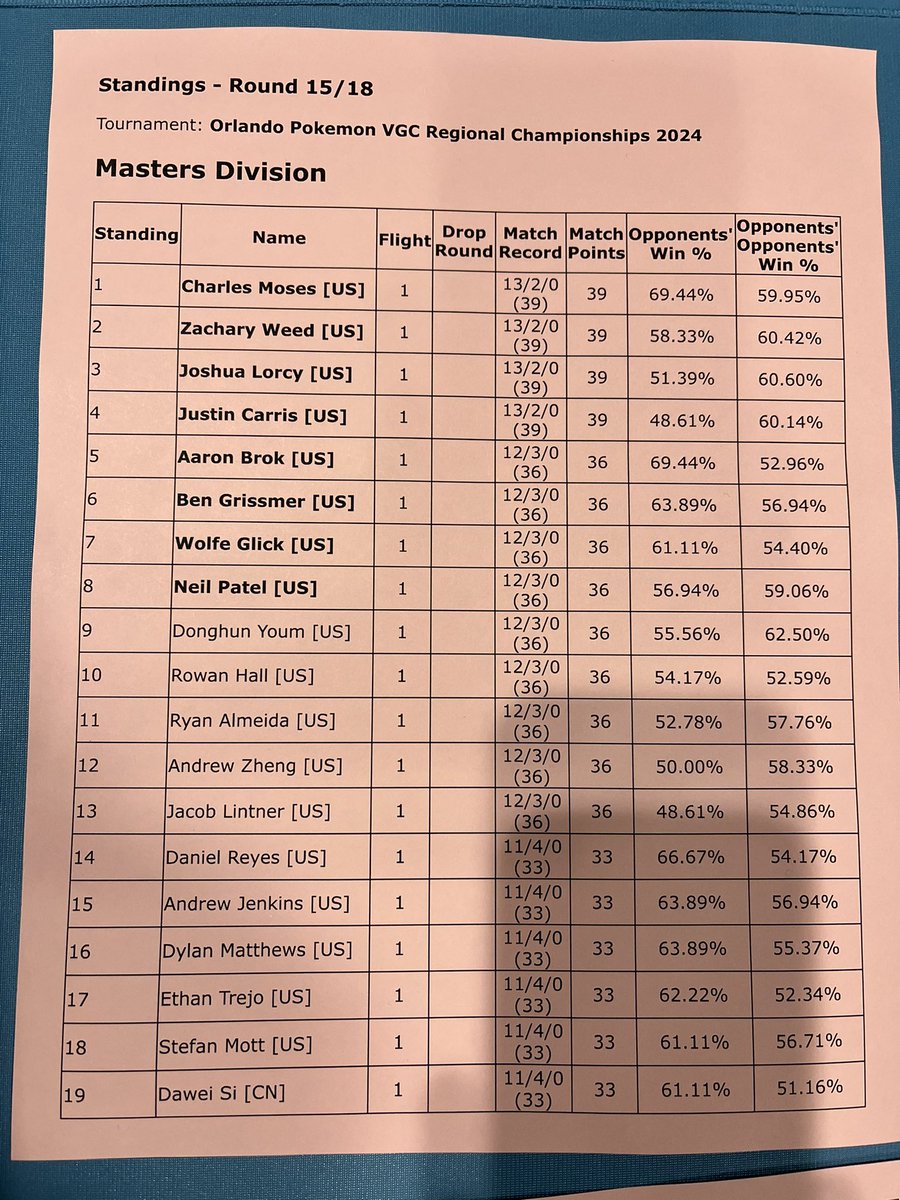 June Lintner tweet media