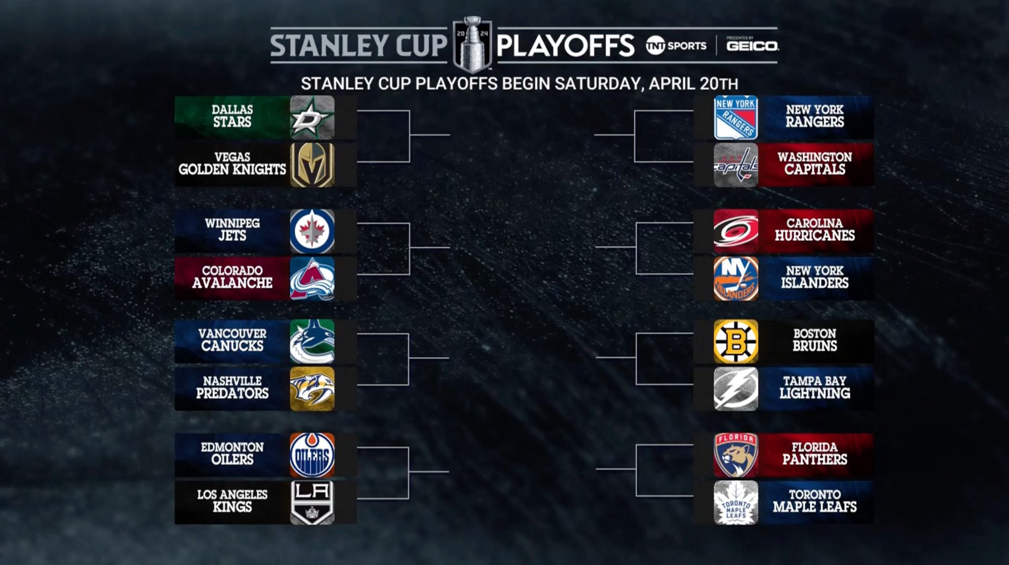 Updated Playoff Bracket for 2024 Stanley Cup Playoffs chinese