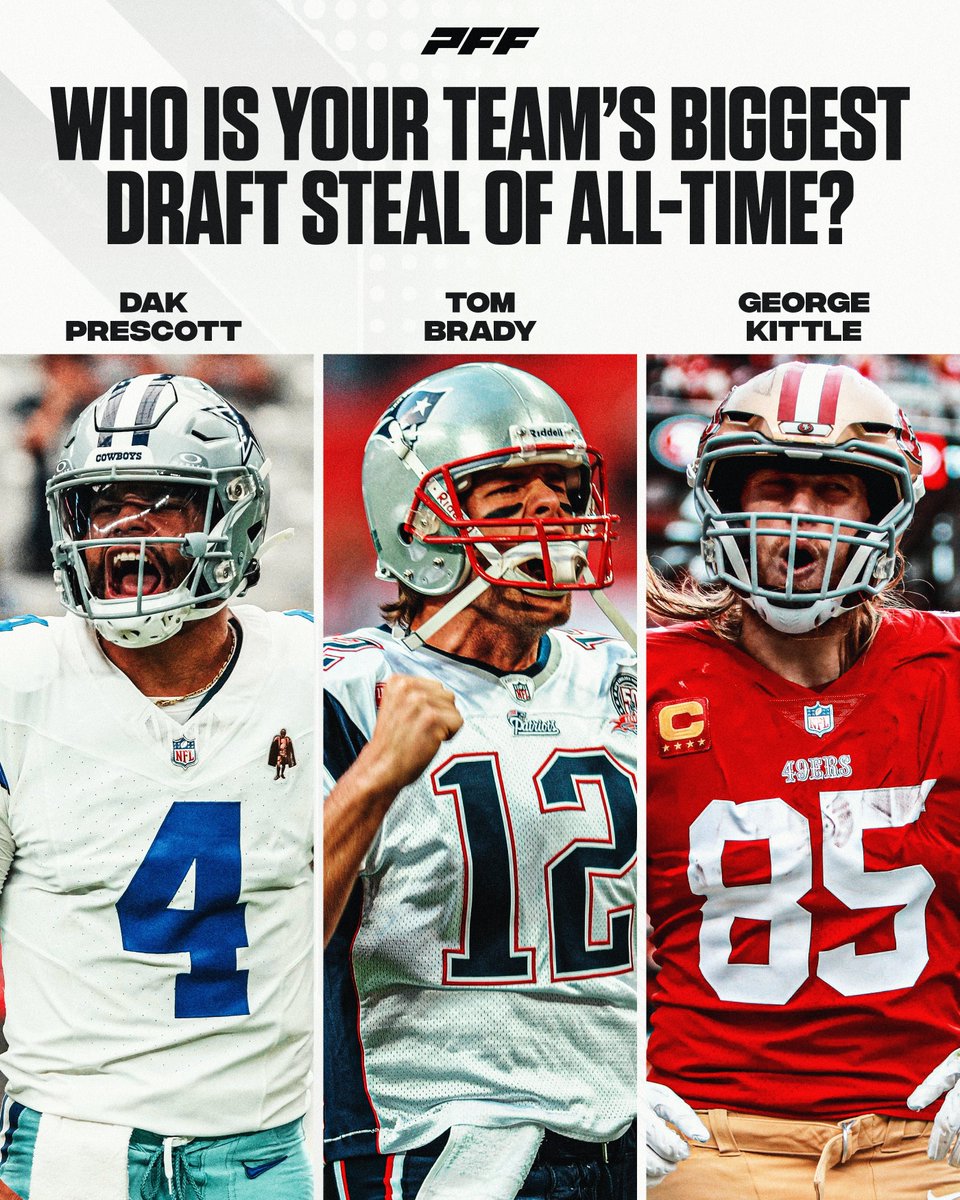 PFF's tweet photo. Who is your team's biggest draft steal ever? https://t.co/wOvqXB04v6