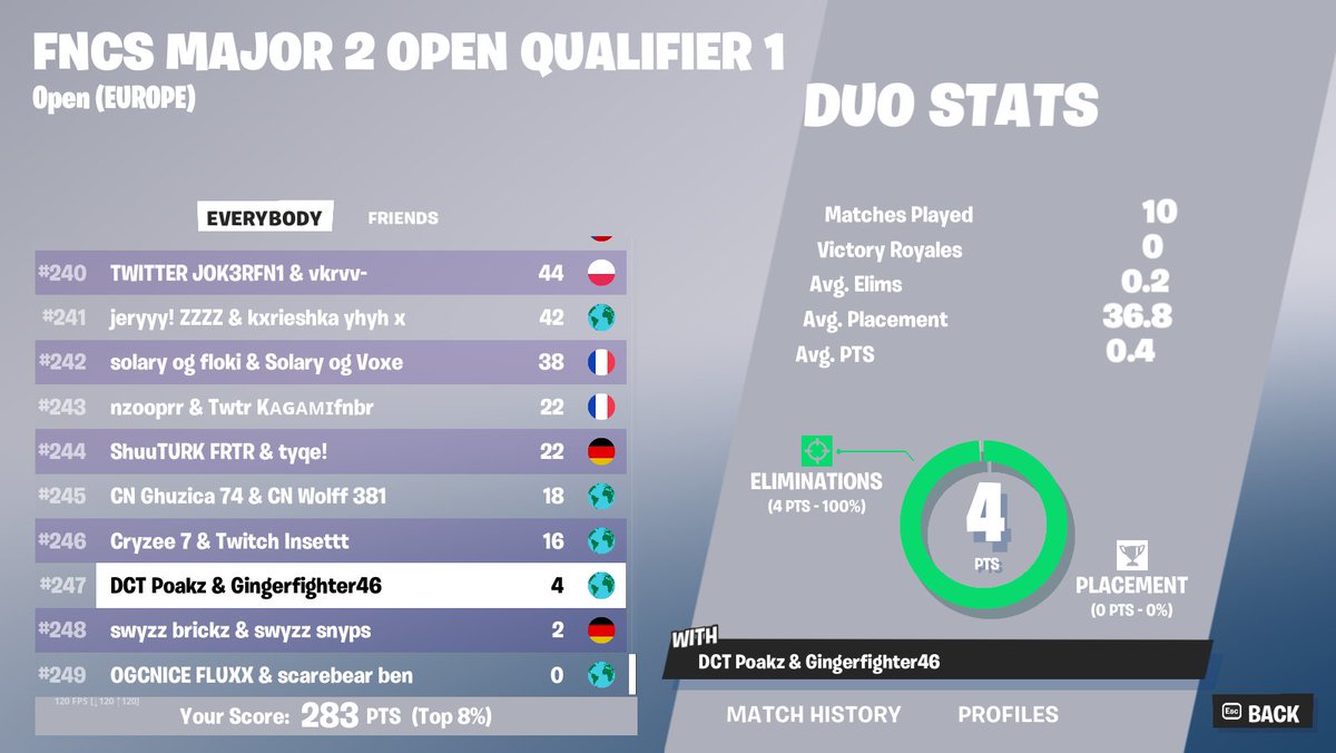 Cringefn tweet media