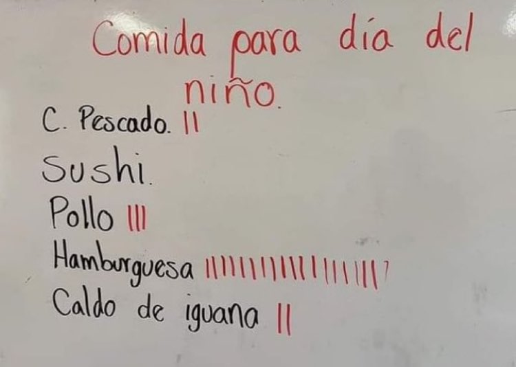 supercarteles's tweet image. 