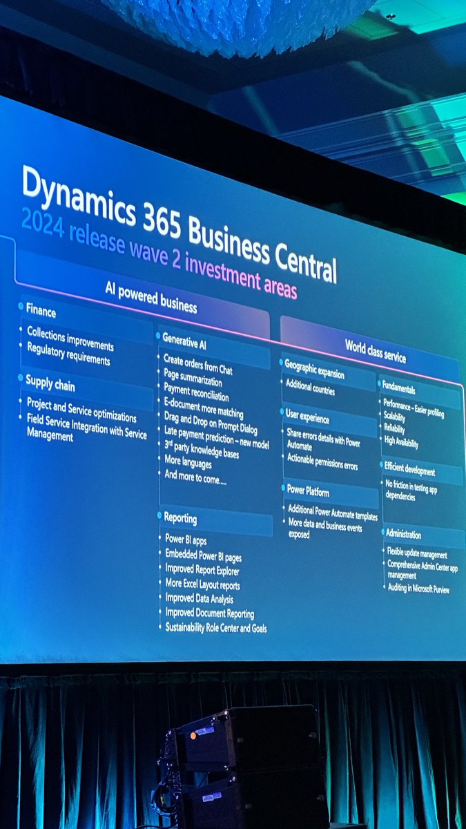 eHougaard's tweet photo. What's coming next in #msdyn365bc https://t.co/VpZCH8SsCZ