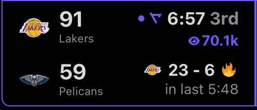 KingsMuse tweet media